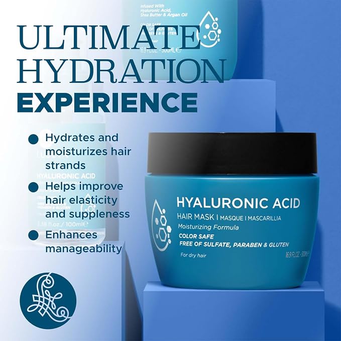 Luseta Hyaluronic Acid Intense Moisture Hair Mask Hydrate Dry Hair Enhance - Image 5