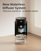Waterless Essential Oil Diffuser Aromatherapy Scent Diffusers - Image 6