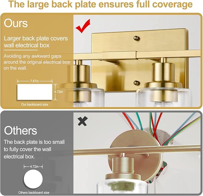 Indoi 4-Light Vanity Lights - Image 5