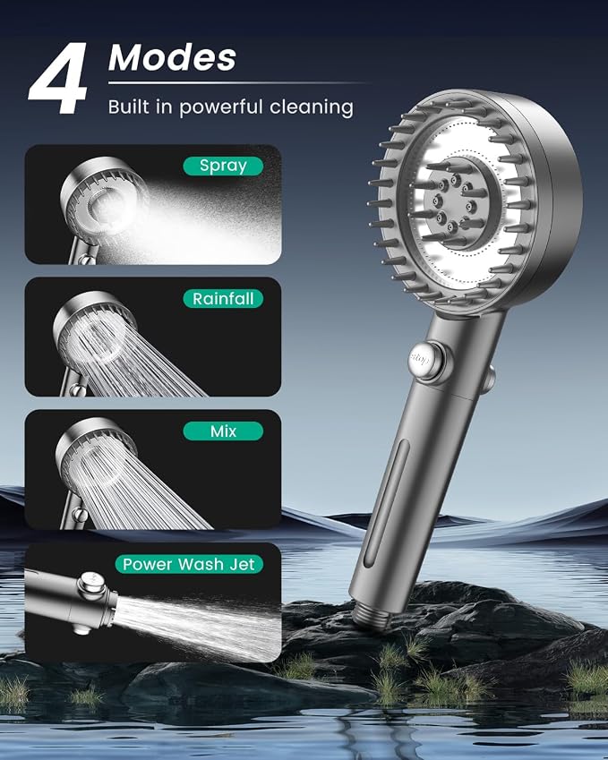 Ion Drops Filtered Shower Head - Image 6
