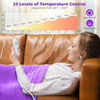 NOWWISH Heating Pad for Back Pain Relief & Period Cramps, 12x24 Inches Electric - Image 4