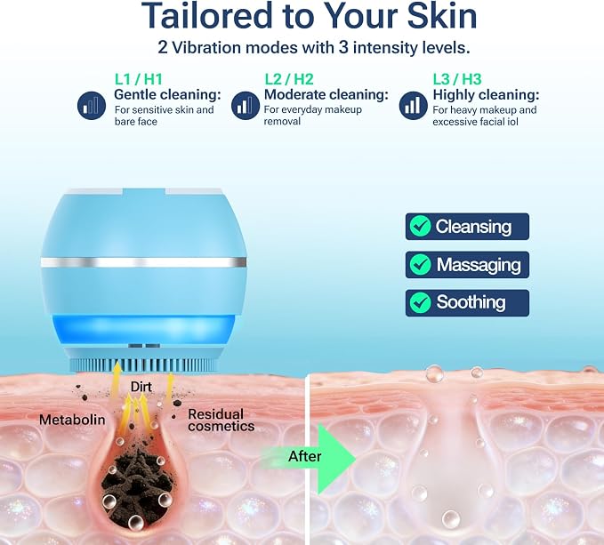 Electric Face Scrubber & Silicone Facial Cleansing Brush - Image 5