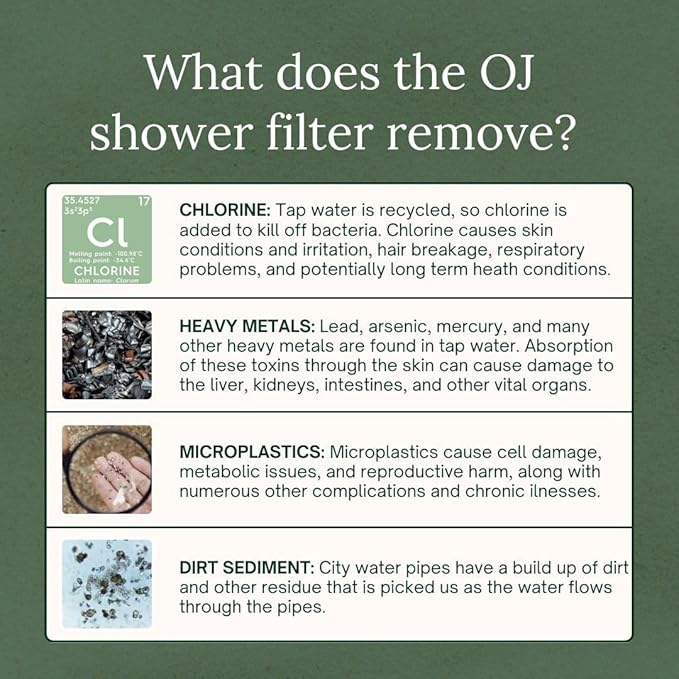 Organic Jaguar Shower Filter Replacement Cartridge, Universal Multi-Stage - Image 3