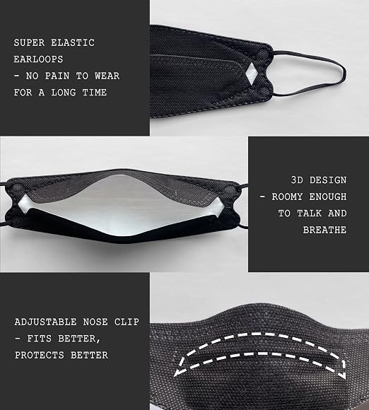 Borje KN95 Face Masks, Individually Wrapped Respirator Mask Filter Efficiency - Image 4
