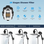 Hibbent All Metal 12'' Dual Filtered Rainfall Shower Head Combo, High Pressure - Image 7