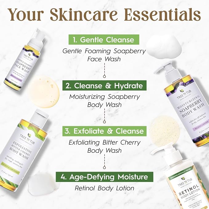 Tree To Tub Retinol Body Lotion - Image 6