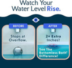 SlipX Solutions Bottomless Bath, Essential Overflow Drain Cover - Image 3