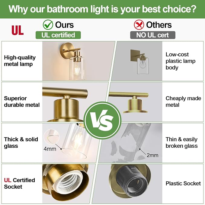 Zarbitta Set of 2 Wall Sconces for Bathroom, Brushed Gold Modern Vanity Lights - Image 2