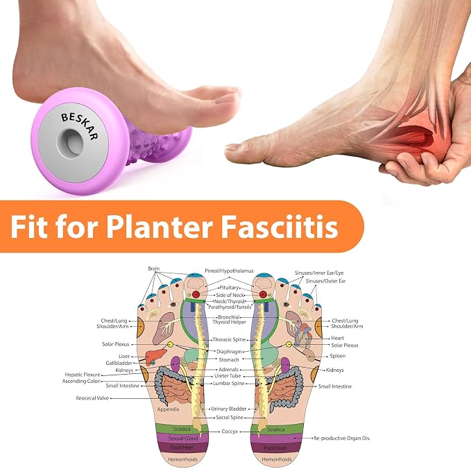 BESKAR Foot Massager Roller for Plantar Fasciitis Relief, Portable Feet Roller - Image 3