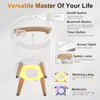25L Towel Warmers for Bathroom, Luxury Rapid Heating Towel Warmer Bucket - Image 6