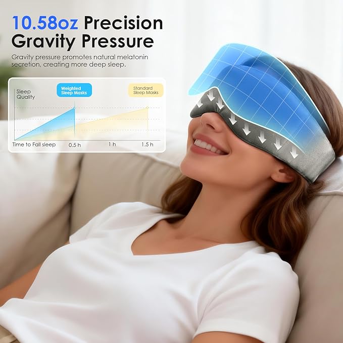 Weighted Eye Mask for Sleeping, Soft Minky Sleep Mask for Side Sleeper - Image 2