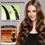 2 Pack Collagen Hair Mask & Keratin Hair Mask, Keratin Hair Treatment, Repair - Image 3