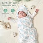 Momcozy Baby Towel with Hooded - Image 4