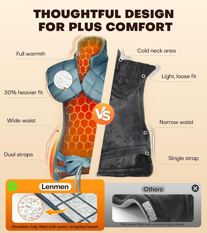 Graphene-Infused Heating Pad - Image 4