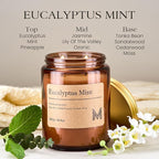 M&SENSE Eucalyptus Mint Scented Christmas Candle Gift | 19.4oz, 115-Hour Burn | - Image 2