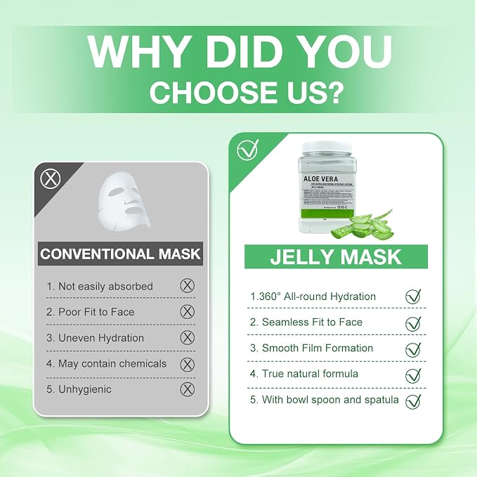 Jelly Mask for Facials Professional, Hydrating & Moisturizing Peel-Off Natural - Image 6