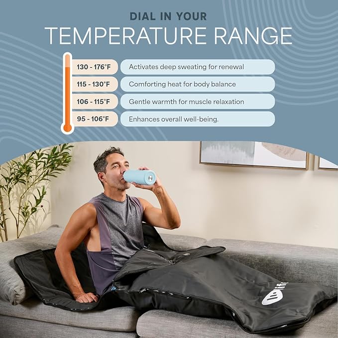 LifePro RejuvaWrap Infrared Sauna Blanket - Image 5