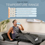 LifePro RejuvaWrap Infrared Sauna Blanket - Image 5