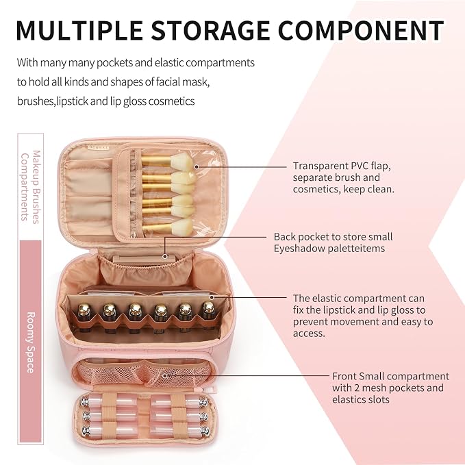 OCHEAL Makeup Bag - Image 7