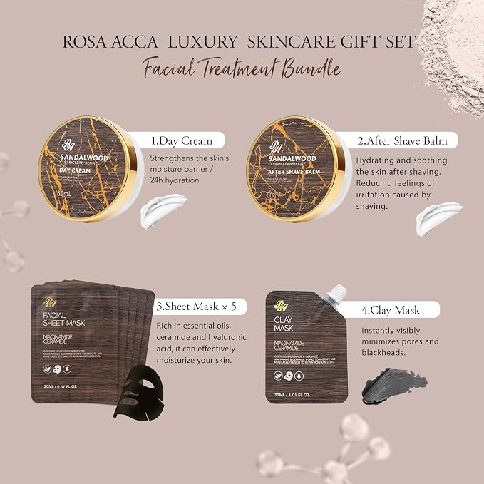 Sandalwood Beard Grooming Set For Men, Spa & Self-Care Gift Basket Set - Image 4