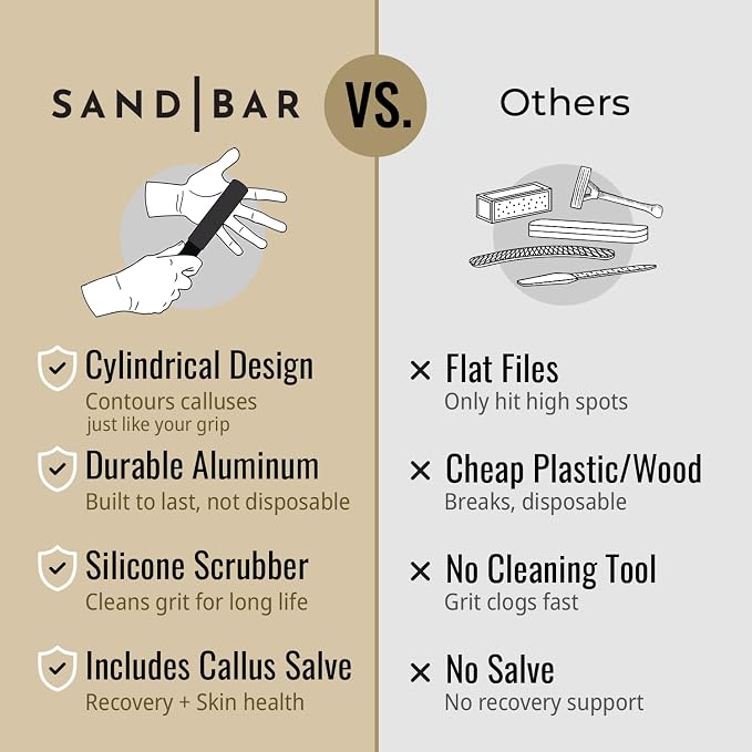SandBar Ultimate Callus Remover Set - Image 9