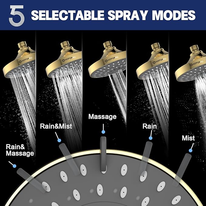 HOPOPRO 5-Mode High Pressure Shower Head - Image 2