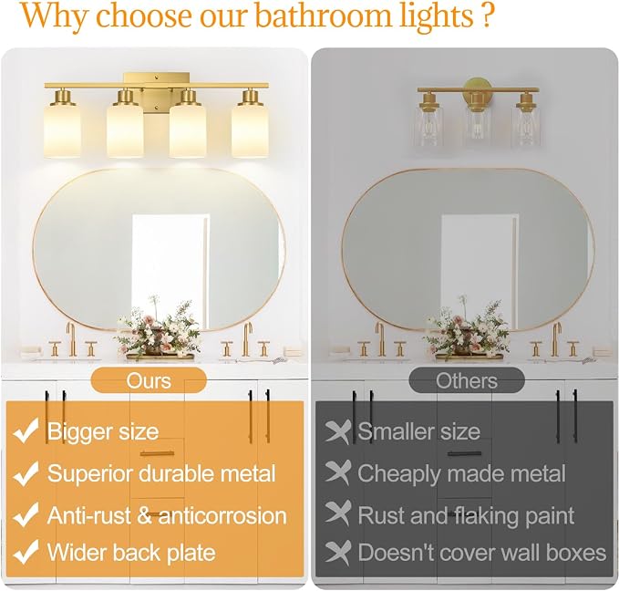 Indoi 4-Light Bathroom Light Fixtures, Brushed Gold Vanity Lights - Image 2