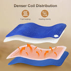 Heating Pad for Back Pain Relief - Image 2