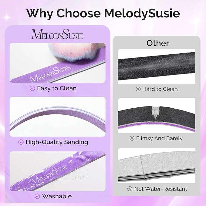 MelodySusie Nail File Kit, Professional Nail Art Manicure Pedicure Supplies - Image 2