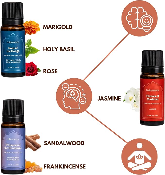 Folkulture Essence of India Essential Oils Set - Image 2