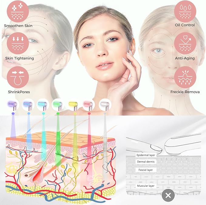 Red-Light-Therapy，Led Facial Light Therapy 7 Colors Eye Beauty Wand Face - Image 2