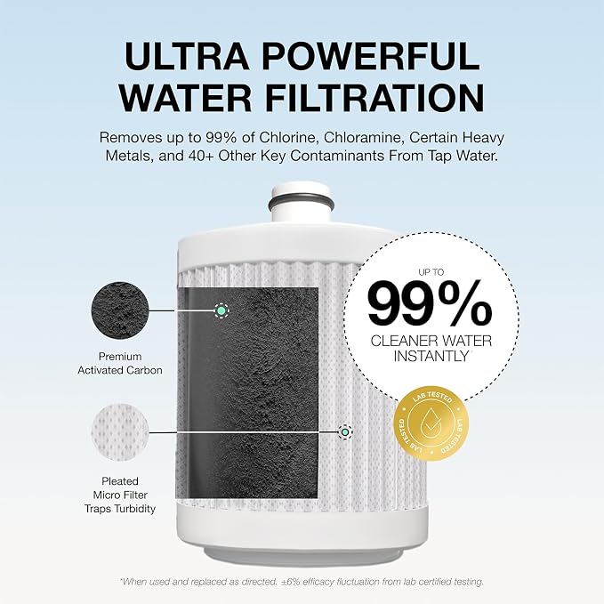 Filterbaby Diamond Shower Filter, IAPMO Certified to NSF177 Standard, Expert - Image 4