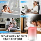 URPOWER 300ml Essential Oil Diffuser: Ultrasonic Aromatherapy Diffuser Quiet - Image 6
