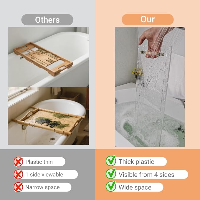 42" transaprent Bathtub Caddy - Image 2
