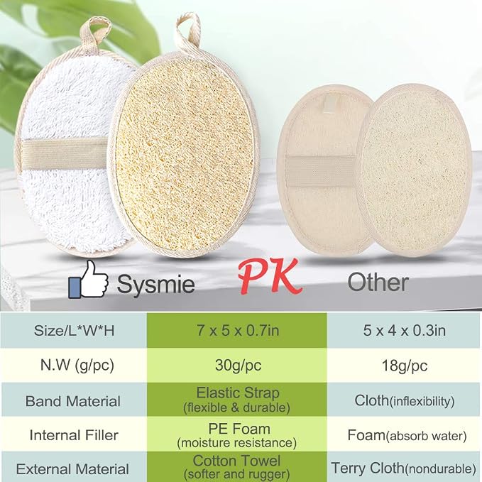 3 Packs Exfoliating Loofah Sponge Pads, Large 5”x 7”-100% Natural Luffa and - Image 4