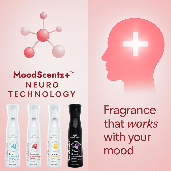 Wizard MoodScentz™ Patented Science-Backed Mood-Enhancing Room Mist, - Image 7