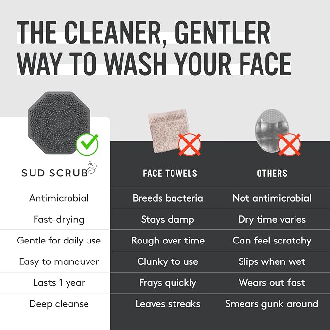 Sud Scrub® Antimicrobial Silicone Face Scrubber, 1 Pack, Gentle Face Exfoliator - Image 3