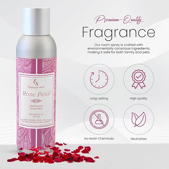 Expressive scent Room Freshener spray - Image 3