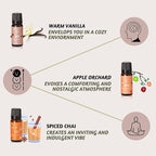 Folkulture Fall is in The Air Essential Oils Set of 6 | Diffuser Fragrance Oils - Image 4