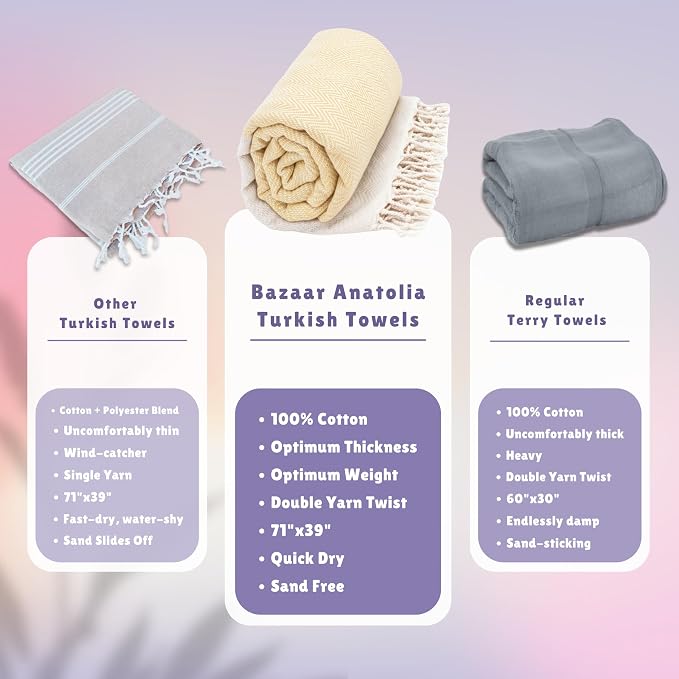 Bazaar Anatolia Turkish Beach Towel 100% Cotton Bath Towels 71x39 Quick Dry - Image 4