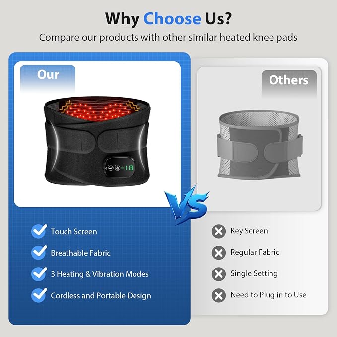 Lower Back Massager with Heat, Heating Pad - Image 7
