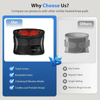 Lower Back Massager with Heat, Heating Pad - Image 7