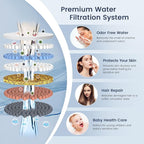 FEELSO Shower Filter for Handheld Shower Head, 2 Pack Replacement Filters for - Image 4