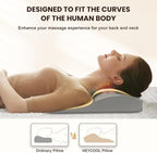 Heycool Shiatsu Back and Neck Massager - Image 2