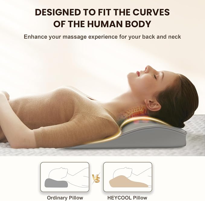 Heycool Shiatsu Back and Neck Massager - Image 2