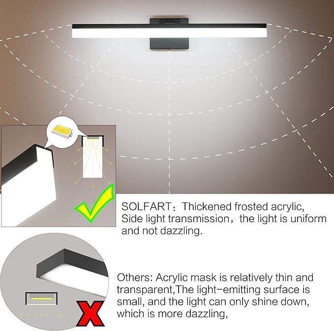 SOLFART Dimmable Black Vanity Light Bar Lighting Fixtures Modern Bathroom Light - Image 6