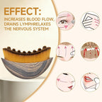 Lymphatic Contour Face Brush 2 Pack, - Image 5