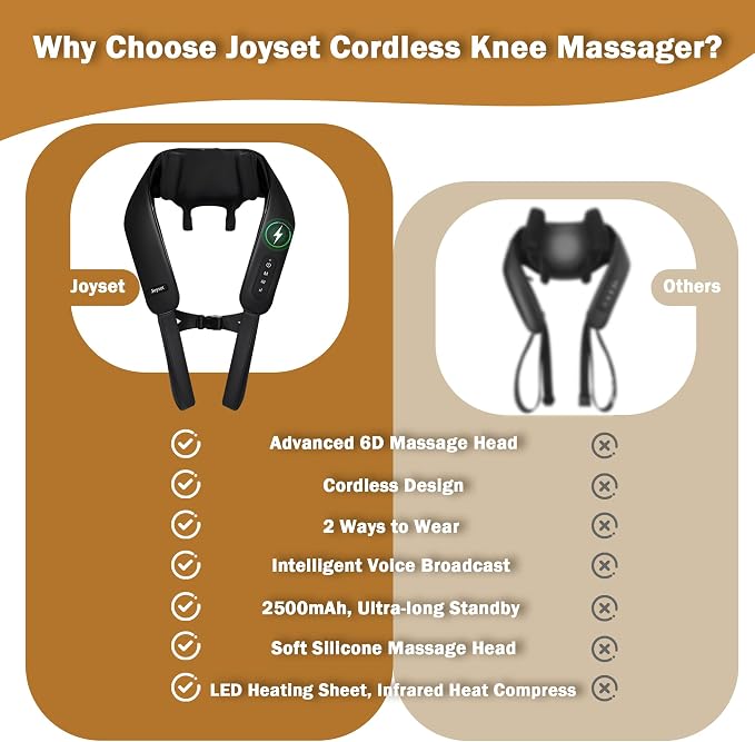 Joyset Neck Massager with Heat, Cordless Shiatsu Neck Massager - Image 7