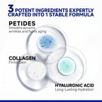 Peptide Under Eye Patches, Firming Eye Patches Instant Reduces Dark Circles and - Image 7