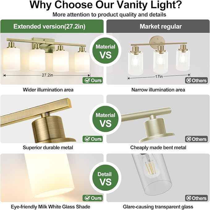 MOKATNG 4-Light Bathroom Light Fixtures, Aged Brass Vanity Light - Image 3